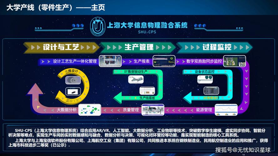 工業(yè)互聯(lián)網(wǎng) 打造智能工廠的新引擎