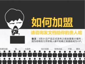揭秘省大師創(chuàng)業(yè) 傭金代理模式能否讓您賺到錢(qián)？