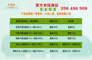 揭秘尼瑞克戒煙貼與成如祥飲料傭金制度的創(chuàng)新亮點(diǎn)